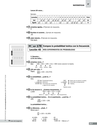 6º

matemáticas
Lancen 20 veces...
Ejemplo:
Lanzadas

1

2

√ √

Sol

√

Águila

3

4

√

5

√

6

√

7

8

9

√ √ √

10

11

12

√ √

√

13

√

14

√

15

16

17

√ √ √

18

√

19

√

20

Total

√

11
9

7 ¿Cuántas águilas...? Ejemplo de respuesta.
9

8 Escriban el cociente... Ejemplo de respuesta.
.45

9 ¿Qué relación...? Ejemplo de respuesta.
Casi igual
.
B5 SEP
1
2
3

178 Compara la probabilidad teórica con la frecuencial.

Lección 45

más experimentos de probabilidad

3. Resuelve...
a) En una bolsa...
4
5
6

1 ¿Cuántas veces...?
188 + 202 + 199 + 211 = 800 veces sacaron la tarjeta.

800	

Azul	

Verde	 Amarillo	Negro

2 ¿De qué color...?
Negro.	

211 x 100 = 26.375%
800

www.montenegroeditores.com.mx lada sin costo 01 800 277 36 36

	

3 La probabilidad... ¿cuál es...?
Azul.
25%
– 1,50%
23.50%

800
x 23.50%
188

Probabilidad teórica.
Diferencia.
Porcentaje que corresponde
a alguna de las tarjetas.

Veces que se sacaron la tarjeta.
Porcentaje correspondiente.
Tarjetas.

Tarjetas azules.

4 b) Se lanzaron 2... ¿Cuántos lanzamientos...?
1 000 		

450 + 180 + 370 = 1 000
Menor a 7 Igual a 7 Mayor a 7

Total lanzamientos.

5 La probabilidad teórica... En el experimento... ¿cuál fue...?
18%

180 x 100 = 18%
1000

La probabilidad teórica...	

6 La diferencia... ¿Cuál...?
Menor que 7
15 x 100 = 41.66%
36

Fuera del programa

41.66%
- 3.34
38.32

41.66%
+ 3.34
45.00

45
- 38.32
6.68

Menor a 7

217

 