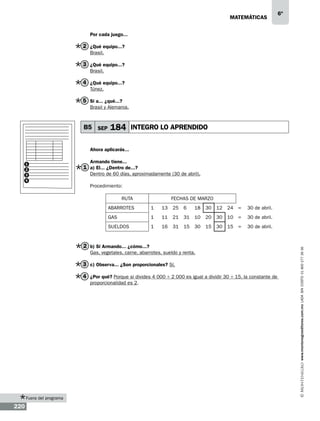 matemáticas

6º

Por cada juego...

2 ¿Qué equipo...?
Brasil.

3 ¿Qué equipo...?
Brasil.

4 ¿Qué equipo...?
Túnez.

5 Si a... ¿qué...?
Brasil y Alemania.

B5 SEP

184 INTEGRO LO APRENDIDO

Ahora aplicarás...
1
2
3
4

Armando tiene...

1 a) El... ¿Dentro de...?
Dentro de 60 días, aproximadamente (30 de abril).
Procedimiento:
RUTA

FECHAS DE MARZO
1

13

25

6

18

30

12

24

=

30 de abril.

GAS

1

11

21

31

10

20

30

10

=

30 de abril.

SUELDOS

1

16

31

15

30

15

30

15

=

30 de abril.

2 b) Si Armando... ¿cómo...?
Gas, vegetales, carne, abarrotes, sueldo y renta.

3 c) Observa... ¿Son proporcionales? Sí.
4 ¿Por qué? Porque si divides 4 000 ÷ 2 000 es igual a dividir 30 ÷ 15, la constante de
proporcionalidad es 2.

Fuera del programa

220

www.montenegroeditores.com.mx lada sin costo 01 800 277 36 36

ABARROTES

 