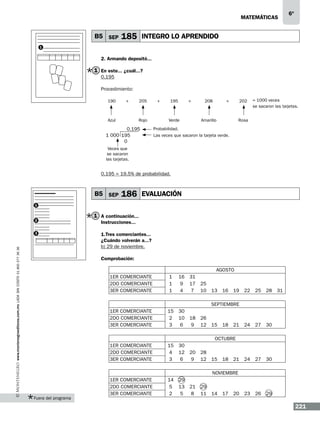 matemáticas

B5 SEP

6º

185 INTEGRO LO APRENDIDO

1

2. Armando depositó...

1 En este... ¿cuál...?
0.195 	
Procedimiento:
190

+

Azul

205

Rojo

0.195
1 000 195
0

+

195

+

Verde

208

+

202

Amarillo

= 1000 veces
se sacaron las tarjetas.

Rosa

Probabilidad.
Las veces que sacaron la tarjeta verde.

Veces que
se sacaron
las tarjetas.

0.195 = 19.5% de probabilidad.

B5 SEP

186 EVALUACIÓN

1

2

www.montenegroeditores.com.mx lada sin costo 01 800 277 36 36

3

1 A continuación...
Instrucciones...
1.Tres comerciantes...
¿Cuándo volverán a...?
b) 29 de noviembre.
Comprobación:
AGOSTO
1ER COMERCIANTE
2DO COMERCIANTE
3ER COMERCIANTE

1
1
1

16
9
4

31
17
7

25
10

13

16

19

22

25

28

24

27

30

24

27

30

23

26

31

29

SEPTIEMBRE
1ER COMERCIANTE
2DO COMERCIANTE
3ER COMERCIANTE

15
2
3

30
10
6

1ER COMERCIANTE
2DO COMERCIANTE
3ER COMERCIANTE

15
4
3

30
12
6

1ER COMERCIANTE
2DO COMERCIANTE
3ER COMERCIANTE

14
5
2

29
13
5

18
9

26
12

15

18

21

OCTUBRE
20
9

28
12

15

18

21

NOVIEMBRE

Fuera del programa

21
8

29
11

14

17

20

221

 