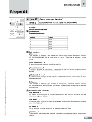 CIENCIAS NATURALEs

6º

Bloque 01
B1 SEP
1

2

3

12 ¿Cómo mantener la salud?

Tema 1

Coordinación y defensa del cuerpo humano

Reacción
Registra, describe y explica
1 Formen equipos...
Éste es sólo un ejemplo.
Distancia

Tiempo

12

0.15

20

0.20

12

0.15

22

0.21

17

0.18

2 Cada miembro...
¿A qué se...?
Cada individuo es diferente y, por lo tanto, las estructuras y órganos del sistema nervioso
que intervienen en cada uno de ellos, varían en cuanto a capacidad de reacción y competencia.

www.montenegroeditores.com.mx lada sin costo 01 800 277 36 36

¿Todos los miembros…?
Sí, aunque mostraron diferente tiempo de reacción.
¿Por qué mostraron…?
La reacción depende de los reflejos y habilidades de cada uno de los integrantes de los
equipos.
¿Esto depende de su…?
Sí, las reacciones y reflejos de cada individuo también se combinan con el estado de alerta
frente a su entorno.
Expliquen…
Cada individuo es diferente y, por lo tanto, las estructuras y partes del sistema nervioso
que intervienen en la acción de cada uno de ellos varía en cuanto a capacidad de reacción
y competencia.

3 Experimento con el cartoncillo…
¿Qué le sucede…?
Las pupilas con la luz directa se contraen, esto significa que el círculo central del ojo, aparentemente negro, se reduce.
¿Qué le pasa…?
La pupila se dilata si no hay luz, o sea, se agranda el círculo central del ojo también conocido
como “la niña del ojo”.
¿Se puede…?
No, no se puede controlar la reacción de la pupila respecto a la luz.
¿Interviene…?
Un movimiento que no se puede controlar, significa que no interviene nuestra voluntad para
hacerlo.

225

 
