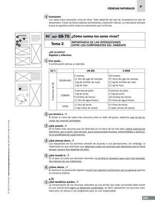 CIENCIAS NATURALEs

6º

4 Conclusión:
Los seres vivos necesitan unos de otros. Todo depende del tipo de ecosistema en que se
desarrollan. A esto se llama cadenas alimentarias y selección natural. La naturaleza siempre
busca el equilibrio entre todos los elementos que la forman.

1
4
5

3
6

2

B2 SEP

68-70 ¿Cómo somos los seres vivos?

Tema 2

Importancia de las interacciones
entre los componentes del ambiente

¿Me alcanza?
Organiza y reflexiona

1 Con ayuda...
A continuación damos un ejemplo.
10 %

UN DÍA

3 DÍAS

6 huevos.
1 1 litro de jugo de naranja.
2
1
   kg de tortillas de maíz.
2
1
   kg de frijol.
2

18 huevos.
1
4   litros de jugo de naranja.
2
1
1   kg de tortillas de maíz.
2
1
1   kg de frijol.
2

COMIDA

3 piernas de pollo.
1
   kg de arroz.
2
6 tortillas de harina.
1 1 litro de agua fresca.
2

9 piernas de pollo.
1
1   kg de arroz.
2
18 tortillas de harina.
1
4   litros de agua fresca.
2

CENA

1 2 litro de leche.
1 caja chica de cereal.

1

3 alumnos de 30

DESAYUNO

1

1
4   litros de leche.
2
3 cajas chicas de cereal.

www.montenegroeditores.com.mx lada sin costo 01 800 277 36 36

2 ¿Le tocaría a…?
Al dividir el menú de estos tres alumnos entre el resto del grupo, sabemos que no les tocarían las mismas cantidades.

3 ¿Qué pasaría…?
Al no haber más recursos que los descritos en el menú de los tres días, habría carencia de
alimentos, por lo tanto, desnutrición, poca productividad humana, enfermedades y disminuiría la posibilidad de supervivencia.

4 ¿Qué piensas ahora…?

Las respuestas de los alumnos variarán de acuerdo a sus percepciones, sin embargo, lo
importante es que concluyan que debemos cuidar los recursos que obtenemos de la Tierra
porque nuestra vida depende de ellos.

5 ¿Qué sucede si…?

Si un país no cuida sus recursos naturales, no tendría lo necesario para cubrir las necesidades básicas de sus habitantes.

6 ¿Cómo afecta…?

Al disminuir la producción bajarían mucho los ingresos económicos que se generan gracias
al comercio exterior.
p.70

1 ¿Qué beneficios pueden…?

La conservación de los recursos naturales es una acción que cada comunidad debe tomar
en sus manos para lograr un desarrollo sustentable, es decir, aprovechar los recursos naturales pero sin abuso o con programas para su uso responsable.

241

 