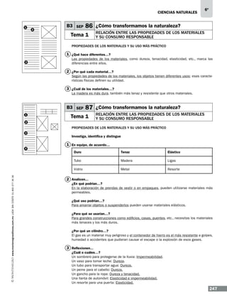 CIENCIAS NATURALEs

1

2

B3 SEP

6º

86 ¿Cómo transformamos la naturaleza?

Tema 1

Relación entre las propiedades de los materiales
y su consumo responsable

Propiedades de los materiales y su uso más práctico

1 ¿Qué hace diferentes…?
3

Las propiedades de los materiales, como dureza, tenacidad, elasticidad, etc., marca las
diferencias entre ellos.

2 ¿Por qué cada material…?
Según las propiedades de los materiales, los objetos tienen diferentes usos; esas características físicas definen su utilidad.

3 ¿Cuál de los materiales…?
La madera es más dura, también más tenaz y resistente que otros materiales.

B3 SEP
1

87 ¿Cómo transformamos la naturaleza?

Tema 1

2

Relación entre las propiedades de los materiales
y su consumo responsable

Propiedades de los materiales y su uso más práctico
3

4

Investiga, identifica y distingue

1 En equipo, de acuerdo…
Tenaz

Elástico

Tubo

Madera

Ligas

Vidrio
www.montenegroeditores.com.mx lada sin costo 01 800 277 36 36

Duro

Metal

Resorte

2 Analicen...

¿En qué podrían…?
En la elaboración de prendas de vestir o en empaques, pueden utilizarse materiales más
permeables.
¿Qué uso podrían…?
Para amarrar objetos o suspenderlos pueden usarse materiales elásticos.
¿Para qué se usarían…?
Para grandes construcciones como edificios, casas, puentes, etc., necesitas los materiales
más tenaces y los más duros.
¿Por qué un cilindro…?
El gas es un material muy peligroso y el contenedor de hierro es el más resistente a golpes,
humedad o accidentes que pudieran causar el escape o la explosión de esos gases.

3 Reflexionen...
¿Cuál o cuáles…?
Un sombrero para protegerse de la lluvia: Impermeabilidad.
Un vaso para tomar leche: Dureza.
Un tubo para transportar agua: Dureza.
Un peine para el cabello: Dureza.
Un gancho para la ropa: Dureza y tenacidad.
Una llanta de automóvil: Elasticidad e impermeabilidad.
Un resorte para una puerta: Elasticidad.

247

 