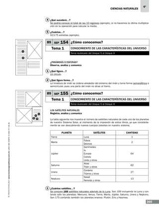 CIENCIAS NATURALEs

6º

4 ¿Qué sucederá…?
No podría conocer el total de las 10 regiones (ejemplo), si no hacemos la última multiplicación en la operación para calcular la media.

5 ¿Cuántas…?
913.75 estrellas (ejemplo).

B5 SEP

154 ¿Cómo conocemos?

Tema 1

1

Conocimiento de las características del Universo
Tema reubicado del bloque 5 al bloque 4

2

¿Pirámides o esferas?
Observa, analiza y comunica

1 ¿Qué figura…?
Un círculo.

2 ¿Qué figura forma…?
La limadura de imán se ordena alrededor del extremo del imán y toma forma semiesférica o
semicircular, pues una parte del imán no atrae al hierro.

B5 SEP

155 ¿Cómo conocemos?

Tema 1

Conocimiento de las características del Universo
Tema reubicado del bloque 5 al bloque 4

1

2

www.montenegroeditores.com.mx lada sin costo 01 800 277 36 36

3

4

Los satélites naturales
Registra, analiza y comunica
La tabla siguiente nos muestra el número de satélites naturales de cada uno de los planetas
de nuestro Sistema Solar, al momento de la impresión de estos libros, ya que constantemente se van descubriendo nuevos cuerpos celestes en nuestro sistema.
PLANETA
Tierra
Marte

Júpiter

Saturno
Urano
Neptuno

SATÉLITES
Luna
Fobos
Deimos
Ganímedes
Io
Europa
Calixto
Leda y otras
Atlas
Titán y otras
Cordelia
Titania y otras
Naiad
Nereida y otras

CANTIDAD
1
2

64

62
27
13

1 ¿Cuántos satélites…?
Se conocen 168 satélites naturales además de la Luna. Son 169 incluyendo la Luna y contando sólo los planetas: Mercurio, Venus, Tierra, Marte, Júpiter, Saturno, Urano y Neptuno.
Son 175 contando también los planetas enanos: Plutón, Eris y Haumea.

265

 
