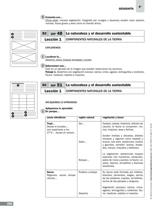 geografía

6º

5 Comenta con…
Clima polar: escasa vegetación, integrada por musgos y líquenes; existen osos polares,
morsas, focas grises y aves como el charrán ártico.

B2

1
2

SEP

48 La naturaleza y el desarrollo sustentable

Lección 1

COMPONENTES NATURALES DE LA TIERRA

Exploremos

1 Localicen la…
Desierto, selva, bosque templado y tundra.

2 Seleccionen una…
Éste es un ejemplo de la imagen que pueden seleccionar los alumnos.
Paisaje 1. Desértico con vegetación escasa: cactus, cirios, agaves, lechuguillas y cordones.
Fauna: roedores, reptiles e insectos.

B2

1

SEP

51 La naturaleza y el desarrollo sustentable

Lección 1

COMPONENTES NATURALES DE LA TIERRA

Apliquemos lo aprendido
Apliquemos lo aprendido

4
5

zonas climáticas

región natural

vegetación y fauna

Tropi…
Desde el ecuador…
son superiores a los
27°C… lluvias en verano.

Sel…

Caobas, ceibas, helechos, árboles de
caucho; la fauna la componen: monos, insectos, aves y felinos.

Saba…

Bosque…

Secos
Regiones secas…temperaturas...

Existen hierbas y arbustos, árboles
escasos y algunos como baobab y
acacia. Las aves: avestruces, buitres
y garcillas; también: leones, leopardos, hienas, chacales y elefantes.
La vegetación: predominan bosque
espinoso con huizaches, mezquites,
palos de mora y quiotes; la fauna: coyotes, tejones, armadillos y diversas
serpientes.

Pradera y estepa

Desierto

280

Su fauna está formada por búfalos,
bisontes, berrendos, saigas, perros
de las praderas, coyotes, armadillos,
zorros de las pampas y canguros.
Vegetación (escasa): cactus, cirios,
agaves, lechuguillas y cardones; fauna: roedores, reptiles e insectos.

www.montenegroeditores.com.mx lada sin costo 01 800 277 36 36

2
3

1 En parejas…

 