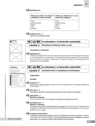 geografía

6º

2 Identifiquen los…
Países que cuentan con mayor diversidad de recursos naturales

Países que destacan por su producción de energéticos

China
Estados Unidos
México
India
Australia

China
Estados Unidos
México
Rusia
Canadá

3 ¿Cuáles son los…?
Japón, China y Estados Unidos.

1

B2

SEP

63 La naturaleza y el desarrollo sustentable

Lección 3

RECURSOS NATURALES PARA LA VIDA

Apliquemos lo aprendido

1 Organizados en…
El folleto que elaborarán los alumnos sobre el principal recurso natural del lugar donde viven
y cómo se aprovecha y se transforma, es importante realizarlo y presentarlo a la comunidad,
a fin de invitarla a su cuidado y preservación. El apoyo del maestro es fundamental para la
realización de las actividades.

B2

SEP

65 La naturaleza y el desarrollo sustentable

www.montenegroeditores.com.mx lada sin costo 01 800 277 36 36

Lección 4
1
2
3
4
5
6

ACCIONES PARA EL DESARROLLO SUSTENTABLE

Comencemos
Actividad

1 ¿Cuál fue el…?
Aprovechar la riqueza natural y conservar la selva lacandona, fue el principal propósito de
la comunidad.

2 ¿Por qué la…?
Para obtener beneficios económicos afectando lo menos posible la naturaleza.

3 ¿Qué opinan…?
Ejemplo de respuesta.
Es una excelente manera de preservar la naturaleza y beneficiarse de ella.

4 ¿Consideran que…?
Ejemplo de respuesta.
Sí, porque la comunidad se desarrolló de forma integral con el apoyo de varias organizaciones
y mejoraron su infraestructura y la educación ambiental entre los pobladores, lo cual aportó
beneficios para la región.

5 Comparen características...
Fuera del programa

La similitud es que ambos proyectos tienen la finalidad de conservar el ambiente mediante
la promoción de la cultura ecológica. Una de las diferencias es que en Tongariro se produce
electricidad y se recolecta el agua de los deshielos de los volcanes.

285

 