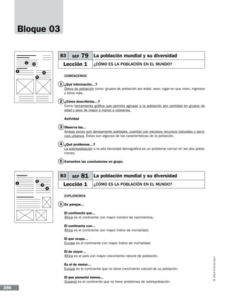 Bloque 03
B3
1

SEP

79 La población mundial y su diversidad

Lección 1

2

3

4

¿CÓMO ES LA POBLACIÓN EN EL MUNDO?

Comencemos

5

1 ¿Qué información…?
Datos de población como: grupos de población por edad, sexo, lugar en que viven, ingresos
y otros más.

2 ¿Cómo describirías…?
Como herramienta gráfica que permita agrupar a la población por cantidad en grupos de
edad y sexo de mayor a menor o viceversa.
Actividad

3 Observa las…
Ambas zonas son densamente pobladas, cuentan con escasos recursos naturales y servicios urbanos. Éstas son algunas de las características de la población.

4 ¿Qué problemas…?
La sobrepoblación o la alta densidad demográfica es un problema común en las dos poblaciones.

5 Comenten las conclusiones en grupo.

B3
1

2
3
4

SEP

81 La población mundial y su diversidad

Lección 1

¿CÓMO ES LA POBLACIÓN EN EL MUNDO?

Exploremos

1 En parejas...
El continente que…
África es el continente con mayor número de nacimientos.
El continente con…
África es el continente con mayor índice de mortalidad.
El que ocupa…
Europa es el continente con mayor índice de mortalidad.
El de mayor…
África es el país con mayor crecimiento natural de población.
Es el de menor…
Europa es el continente que no tiene crecimiento natural de su población.
El que presenta menos...
Oceanía es el continente que no tiene problemas de sobrepoblación.

288

 