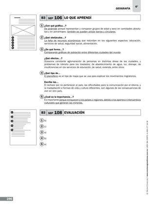 geografía

B3 SEP

6º

106 LO QUE APRENDÍ

1 ¿Con qué gráfica…?
De pirámide porque representan y comparan grupos de edad y sexo en cantidades absolutas y en porcentajes; también se pueden utilizar barras y circulares.
1
2
3
4
5

2 ¿Qué obstáculos…?
La falta de recursos económicos que redundan en los siguientes aspectos: educación,
servicios de salud, seguridad social, alimentación.

3 ¿De qué forma…?
Comparando gráficas de población entre diferentes ciudades del mundo.
¿Qué efectos…?
Ocasiona constante aglomeración de personas en distintas áreas de las ciudades, y
problemas de tránsito para los traslados; de abastecimiento de agua, luz, drenaje; de
insuficiencias en los servicios de educación, de salud, vivienda, entre otros.

4 ¿Qué tipo de...
El planisferio es el tipo de mapa que se usa para explicar los movimientos migratorios.
Escribe las…
El rechazo por no pertenecer al país, las dificultades para la comunicación por el idioma, y
la inadaptación a formas de vida y cultura diferentes, son algunas de las consecuencias de
vivir en otro país.

5 ¿Cuál es la importancia…?
Es importante porque enriquecen a los países o regiones, debido a los aportes e intercambios
culturales que generan las minorías.

1

B3 SEP

108 EVALUACIÓN

3

1 b)

4

2 c)

5

3 a)
4 b)
5 a)

296

www.montenegroeditores.com.mx lada sin costo 01 800 277 36 36

2

 