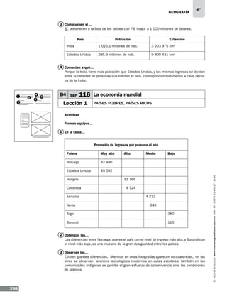 geografía

6º

3 Comprueben si ...
Sí, pertenecen a la lista de los países con PIB mayor a 1 000 millones de dólares.
País

Población

Extensión

India

1 025.1 millones de hab.

3 203 975 km2

Estados Unidos

285.9 millones de hab.

9 809 431 km2

4 Comenten a qué…
Porque la India tiene más población que Estados Unidos, y los mismos ingresos se dividen
entre la cantidad de personas que habitan el país, correspondiéndole menos a cada persona de la India.

1
3

2

4
6

5

B4 SEP

116 La economía mundial

Lección 1

pAÍSES POBRES, PAÍSES RICOS

Actividad
Formen equipos...

1 En la tabla…
Promedio de ingresos por persona al año
Muy alto

Noruega

82 480

Estados Unidos

45 592

Hungría
Colombia
Jamaica
Kenia

Alto

Medio

Bajo

13 766
4 724
4 272
645

Togo

380

Burundi

115

2 Obtengan las…
Las diferencias entre Noruega, que es el país con el nivel de ingreso más alto, y Burundi con
el nivel más bajo, es una muestra de la gran desigualdad entre los países.

3 Observen las...
Existen grandes diferencias. Mientras en unas fotografías aparecen con carencias, en las
otras se observan avances tecnológicos modernos en aulas escolares; también en las
comunidades indígenas se percibe el gran esfuerzo de sobrevivencia ante las condiciones
de pobreza.

298

www.montenegroeditores.com.mx lada sin costo 01 800 277 36 36

Países

 