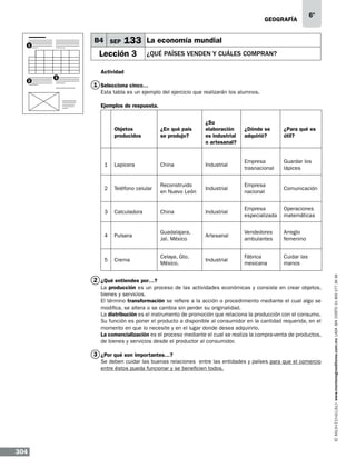 geografía

B4 SEP

1

133 La economía mundial

Lección 3
2

3

6º

¿QUÉ PAÍSES VENDEN Y CUÁLES COMPRAN?

Actividad

1 Selecciona cinco…
Esta tabla es un ejemplo del ejercicio que realizarán los alumnos.
Ejemplos de respuesta.

¿En qué país
se produjo?

¿Su
elaboración
es industrial
o artesanal?

¿Dónde se
adquirió?

¿Para qué es
útil?

1

Lapicera

China

Industrial

Empresa
trasnacional

Guardar los
lápices

2

Teléfono celular

Reconstruido
en Nuevo León

Industrial

Empresa
nacional

Comunicación

3

Calculadora

China

Industrial

Empresa
especializada

Operaciones
matemáticas

4

Pulsera

Guadalajara,
Jal. México

Artesanal

Vendedores
ambulantes

Arreglo
femenino

5

Crema

Celaya, Gto.
México.

Industrial

Fábrica
mexicana

Cuidar las
manos

2 ¿Qué entiendes por…?
La producción es un proceso de las actividades económicas y consiste en crear objetos,
bienes y servicios.
El término transformación se refiere a la acción o procedimiento mediante el cual algo se
modifica, se altera o se cambia sin perder su originalidad.
La distribución es el instrumento de promoción que relaciona la producción con el consumo.
Su función es poner el producto a disponible al consumidor en la cantidad requerida, en el
momento en que lo necesite y en el lugar donde desea adquirirlo.
La comercialización es el proceso mediante el cual se realiza la compra-venta de productos,
de bienes y servicios desde el productor al consumidor.

3 ¿Por qué son importantes…?
Se deben cuidar las buenas relaciones entre las entidades y países para que el comercio
entre éstos pueda funcionar y se beneficien todos.

304

www.montenegroeditores.com.mx lada sin costo 01 800 277 36 36

Objetos
producidos

 