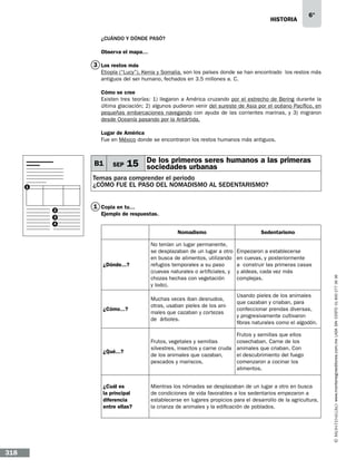 historia

6°

¿Cuándo y dónde pasó?
Observa el mapa…

3 Los restos más…
Etiopía (“Lucy”), Kenia y Somalia, son los países donde se han encontrado los restos más
antiguos del ser humano, fechados en 3.5 millones a. C.
Cómo se cree…
Existen tres teorías: 1) llegaron a América cruzando por el estrecho de Bering durante la
última glaciación; 2) algunos pudieron venir del sureste de Asia por el océano Pacífico, en
pequeñas embarcaciones navegando con ayuda de las corrientes marinas, y 3) migraron
desde Oceanía pasando por la Antártida.
Lugar de América…
Fue en México donde se encontraron los restos humanos más antiguos.

B1

SEP

15 De los primeros seres humanos a las primeras
sociedades urbanas

Temas para comprender el periodo
¿CÓMO FUE EL PASO DEl NOMADISMO AL SEDENTARISMO?

1

2
3

1 Copia en tu…
Ejemplo de respuestas.

4

Sedentarismo

¿Dónde...?

Empezaron a establecerse
en cuevas, y posteriormente
a construir las primeras casas
y aldeas, cada vez más
complejas.

¿Cómo...?

Muchas veces iban desnudos,
otras, usaban pieles de los animales que cazaban y cortezas
de árboles.

Usando pieles de los animales
que cazaban y criaban, para
confeccionar prendas diversas,
y progresivamente cultivaron
fibras naturales como el algodón.

¿Qué...?

Frutos, vegetales y semillas
silvestres, insectos y carne cruda
de los animales que cazaban,
pescados y mariscos.

Frutos y semillas que ellos
cosechaban. Carne de los
animales que criaban. Con
el descubrimiento del fuego
comenzaron a cocinar los
alimentos.

¿Cuál es
la principal
diferencia
entre ellas?

318

No tenían un lugar permanente,
se desplazaban de un lugar a otro
en busca de alimentos, utilizando
refugios temporales a su paso
(cuevas naturales o artificiales, y
chozas hechas con vegetación
y lodo).

Mientras los nómadas se desplazaban de un lugar a otro en busca
de condiciones de vida favorables a los sedentarios empezaron a
establecerse en lugares propicios para el desarrollo de la agricultura,
la crianza de animales y la edificación de poblados.

www.montenegroeditores.com.mx lada sin costo 01 800 277 36 36

Nomadismo

 