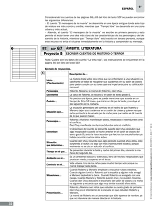 eSPAÑOL

6°

Considerando los cuentos de las páginas 68 y 69 del libro de texto SEP se pueden encontrar
las siguientes diferencias:
• El cuento “El mensajero de la muerte” se desarrolla en una época antigua donde este tipo
de relatos era más común y creíble, mientras que “Tiempo libre” se desarrolla en una zona
urbana y más actual.
• Además, el cuento “El mensajero de la muerte” se escribe en primera persona y esto
permite al lector tener una idea más clara de las características de los personajes y del desarrollo de la historia, mientras que “Tiempo libre” está escrito en tercera persona, aunque
este recurso no evita el situarse inmediatamente en la historia y comprender su mensaje.
1

B2

SEP

67 ÁMBITO: LITERATURA

Proyecto 5

ESCRIBIR CUENTOS DE MISTERIO O TERROR

Nota: Cuadro con los datos del cuento “La tinta roja”, las instrucciones se encuentran en la
página 66 del libro de texto SEP
.
Ejemplo de respuestas.

1

Descripción de…
Inicio…
(Planteamiento)

La historia trata sobre dos niños que se enfrentaron a una situación escalofriante al tratar de recuperar sus cuadernos en su salón de clases
para poder cumplir con su tarea que era importante para su calificación
mensual.
Roberto, Mariano, la mamá de Roberto y don Chuy.

Escenarios

La casa de Roberto, la escuela y el salón de sexto grado B.

Cuándo…

No precisa una época, pero se puede mencionar que sucede en un
tiempo de 14 a 18 horas, que inicia un día por la tarde y concluye al
día siguiente por la mañana.

Situación que…

La situación generadora del conflicto es el hecho de que Roberto y
Mariano dejan sus cuadernos en su salón de clases y quieren recuperarlos entrando a la escuela por la noche para que nadie se dé cuenta
de lo que quieren hacer.

Personajes…

Desenlace

Roberto y Mariano: manifiestan deseo, necesidad e incertidumbre ante
el conflicto.
Don Chuy manifiesta mucha incertidumbre ante el conflicto.
El desenlace del cuento se presenta cuando don Chuy descubre que
algo inexplicable sucedió la noche anterior en el salón de clases del
sexto grado B y esto le hace recordar que hechos tan escalofriantes ya
habían ocurrido muchos años antes.

Situación
que determina…

Cuando don Chuy recuerda que algo parecido sucedió años atrás, esto
sorprende al lector y lo deja con más incertidumbre todavía, porque
realmente no se da un solución al conflicto.

Tiempo en el que…

Se presentan durante la tarde y noche del primer día y durante la mañana del segundo día.

Ambiente en el…

Es un ambiente obscuro y silencioso, lleno de hechos inexplicables que
provocan miedo y suspenso en el lector.

Contexto en el…

Vida urbana. Uno de los niños pasa mucho tiempo solo porque su
mamá trabaja hasta tarde.

Situaciones…

Presentación…

32

Cuando Roberto y Mariano empiezan a escuchar ruidos extraños.
Cuando alguien tomó a Roberto por la espalda y alguien más amagó
a Mariano tapándole la boca. Cuando Roberto es amagado con una
navaja. Cuando Mariano y Roberto quieren irse y no pueden moverse.
Cuando don Chuy descubre el escenario del salón de clases a la mañana siguiente y recuerda que algo muy similar sucedió años atrás.
Roberto y Mariano son niños que estudian su sexto grado de primaria.
Don Chuy es el intendente de la escuela en que estudian Roberto y
Mariano.
La mamá de Roberto es un personaje que sólo aparece de nombre, ya
que no interviene de manera directa en la historia.

www.montenegroeditores.com.mx lada sin costo 01 800 277 36 36

Personajes

 