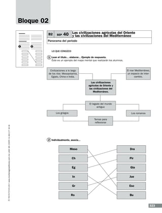 Bloque 02
B2

SEP

Las
40 y lascivilizaciones agrícolas del Oriente
civilizaciones del Mediterráneo

Panorama del periodo
1

2

Lo que conozco

1 Lean el título...…elaborar... Ejemplo de respuesta.

Éste es un ejemplo del mapa mental que realizarán los alumnos.

El mar Mediterráneo,
un espacio de intercambio.

Civilizaciones a lo largo
de los ríos: Mesopotamia,
Egipto, China e India.
Las civilizaciones
agrícolas de Oriente y
las civilizaciones del
Mediterráneo.

El legado del mundo
antiguo
Los griegos

Los romanos

www.montenegroeditores.com.mx lada sin costo 01 800 277 36 36

Temas para
reflexionar

2 Individualmente, asocia...

Meso

Dra

Ch

Pir

Eg

Gla

In

Jue

Gr

Esc

Ro

Bu
323

 