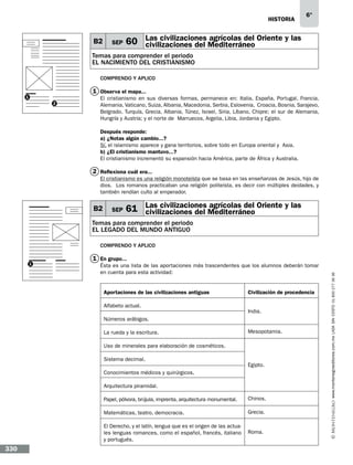 historia

B2

SEP

6°

agrícolas del
60 Las civilizaciones Mediterráneo Oriente y las
civilizaciones del

Temas para comprender el periodo
el nacimiento del cristianismo
Comprendo y aplico

1 Observa el mapa...

1
2

El cristianismo en sus diversas formas, permanece en: Italia, España, Portugal, Francia,
Alemania, Vaticano, Suiza, Albania, Macedonia, Serbia, Eslovenia, Croacia, Bosnia, Sarajevo,
Belgrado, Turquía, Grecia, Albania, Túnez, Israel, Siria, Líbano, Chipre; el sur de Alemania,
Hungría y Austria; y el norte de Marruecos, Argelia, Libia, Jordania y Egipto.
Después responde:
a) ¿Notas algún cambio...?
Sí, el islamismo aparece y gana territorios, sobre todo en Europa oriental y Asia.
b) ¿El cristianismo mantuvo...?
El cristianismo incrementó su expansión hacia América, parte de África y Australia.

2 Reflexiona cuál era...
El cristianismo es una religión monoteísta que se basa en las enseñanzas de Jesús, hijo de
dios. Los romanos practicaban una religión politeísta, es decir con múltiples deidades, y
también rendían culto al emperador.

B2

SEP

agrícolas del
61 Las civilizaciones Mediterráneo Oriente y las
civilizaciones del

Temas para comprender el periodo
EL LEGADO DEL MUNDO ANTIGUO
Comprendo y aplico

1 En grupo...
Ésta es una lista de las aportaciones más trascendentes que los alumnos deberán tomar
en cuenta para esta actividad:
Aportaciones de las civilizaciones antiguas
Alfabeto actual.

Civilización de procedencia
India.

Números arábigos.
La rueda y la escritura.

Mesopotamia.

Uso de minerales para elaboración de cosméticos.
Sistema decimal.

Egipto.

Conocimientos médicos y quirúrgicos.
Arquitectura piramidal.
Papel, pólvora, brújula, imprenta, arquitectura monumental.
Matemáticas, teatro, democracia.

Grecia.

El Derecho, y el latín, lengua que es el origen de las actuales lenguas romances, como el español, francés, italiano
y portugués.

330

Chinos.

Roma.

www.montenegroeditores.com.mx lada sin costo 01 800 277 36 36

1

 