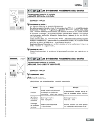 historia

B3

SEP

6°

92 Las civilizaciones mesoamericanas y andinas

Temas para comprender el periodo
LOS INCAS: ECONOMÍA Y CULTURA
Comprendo y aplico

1 Organícense en parejas...

1
2

Los alumnos elaborarán su tabla considerando que:
Sus gobernantes eran llamados incas. Su idioma: quechua. Método de contabilidad: quipu.
Su economía se basaba en la agricultura y ganadería. Principales cultivos: maíz, papa y
coca. Cultivaban la tierra en forma comunal, y el producto se dividía en tres partes, uno para
el sacerdote, los templos y las ofrendas, otro para mantener a los soldados y funcionarios,
y un tercero para las familias del pueblo. Criaban llamas y alpacas, de las que obtenían
carne, leche y lana.
Grupos sociales: Sapa inca, considerado hijo del Sol y máxima autoridad política y religiosa,
enseguida los sacerdotes y jefes militares, considerados los nobles, y por último los campesinos, los servidores del gobernante y los prisioneros de guerra.
Su principal dios era Viracocha, pero también adoraban al Sol al que llamaban Inti, y era la
deidad protectora de sus gobernantes.

2 Comparen su tabla…
Esta actividad dependerá de la dinámica del grupo y de la estrategia que implementará el
maestro.

B3

SEP

93 Las civilizaciones mesoamericanas y andinas

Temas para comprender el periodo
MEXICAS E INCAS: ELEMENTOS COMUNES

www.montenegroeditores.com.mx lada sin costo 01 800 277 36 36

1
2

Comprendo y aplico

1 ¿Sabes cuáles eran…?
2 Copia en tu cuaderno….
Ejemplos de lo que expresarán en sus cuadernos los alumnos.

Ámbito

Incas

Mexicas

Escritura

No hay evidencia de escritura,
Se elaborabaron códices, para el reel quipu era el sistema de
gistro de bienes y el registro histórico.
numeración y registro que usaban.

Agricultura,
base de su
economía.

Cultivos principales:
maíz, papa y coca.

Cultivos principales:
maíz, frijol y chile.

Estrategia
de expansión
territorial

Imperio unificado política
y culturalmente.

Alianzas militares con otros grupos
con independencia cultural y social.

337

 