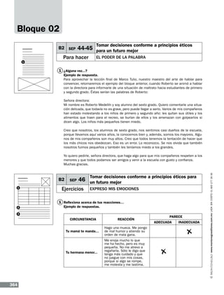 Bloque 02
B2 SEP

44-45

Para hacer

Tomar decisiones conforme a principios éticos
para un futuro mejor
El poder de la palabra

1

1 ¿Alguna vez...?
Ejemplo de respuesta.
Para aprovechar la lección final de Marco Tulio, nuestro maestro del arte de hablar para
convencer, retomaremos el ejemplo del bloque anterior, cuando Roberto se animó a hablar
con la directora para informarle de una situación de maltrato hacia estudiantes de primero
y segundo grado. Éstas serían las palabras de Roberto:
Señora directora:
Mi nombre es Roberto Medellín y soy alumno del sexto grado. Quiero comentarle una situación delicada, que todavía no es grave, pero puede llegar a serlo. Varios de mis compañeros
han estado molestando a los niños de primero y segundo año: les quitan sus útiles y los
alimentos que traen para el recreo, se burlan de ellos y los amenazan con golpearlos si
dicen algo. Los niños más pequeños tienen miedo.
Creo que nosotros, los alumnos de sexto grado, nos sentimos casi dueños de la escuela,
porque llevamos aquí varios años, la conocemos bien y, además, somos los mayores. Algunos de mis compañeros son muy altos. Creo que todos tenemos la tentación de hacer que
los más chicos nos obedezcan. Eso es un error. Lo reconozco. Se nos olvida que también
nosotros fuimos pequeños y también les teníamos miedo a los grandes.

B2
1

SEP

46

Ejercicios

Tomar decisiones conforme a principios éticos para
un futuro mejor
Expreso mis emociones

1 Reflexiona acerca de tus reacciones…
2

Ejemplo de respuestas.

3

CIRCUNSTANCIA
Tu mamá te manda…

Hago una mueca. Me pongo
de mal humor y atiendo su
orden de mala gana.

Tu hermana menor...

364

REACCIÓN

Me enoja mucho lo que
me ha hecho, pero es muy
pequeña. No me atrevo a
regañarla. Sólo le digo que
tenga más cuidado y que
no juegue con mis cosas,
porque si algo se rompe,
me molesta y me lastima.

PARECE
ADECUADA

INADECUADA

www.montenegroeditores.com.mx lada sin costo 01 800 277 36 36

Yo quiero pedirle, señora directora, que haga algo para que mis compañeros respeten a los
menores y que todos podamos ser amigos y venir a la escuela con gusto y confianza.
Muchas gracias.

 