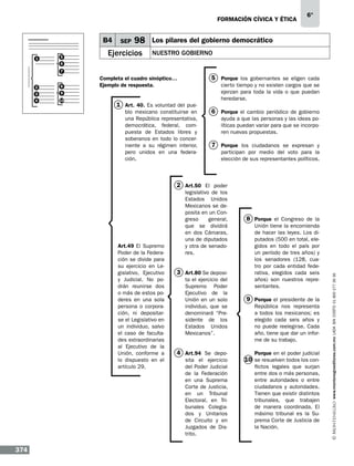 formación cívica y ética

B4
1

5

SEP

98

Ejercicios

6°

Los pilares del gobierno democrático
Nuestro gobierno

6
7

2

8

3

9

4

10

5 Porque los gobernantes se eligen cada

Completa el cuadro sinóptico…
Ejemplo de respuesta.

1 Art. 40. Es voluntad del pueblo mexicano constituirse en
una República representativa,
democrática, federal, compuesta de Estados libres y
soberanos en todo lo concerniente a su régimen interior,
pero unidos en una federación.

cierto tiempo y no existen cargos que se
ejerzan para toda la vida o que puedan
heredarse.

6 Porque el cambio periódico de gobierno
ayuda a que las personas y las ideas políticas puedan variar para que se incorporen nuevas propuestas.

7 Porque los ciudadanos se expresan y
participan por medio del voto para la
elección de sus representantes políticos.

2 Art.50 El poder

374

3 Art.80 Se deposita el ejercicio del
Supremo Poder
Ejecutivo de la
Unión en un solo
individuo, que se
denominará “Presidente de los
Estados Unidos
Mexicanos”.

4 Art.94 Se deposita el ejercicio
del Poder Judicial
de la Federación
en una Suprema
Corte de Justicia,
en un Tribunal
Electoral, en Tribunales Colegiados y Unitarios
de Circuito y en
Juzgados de Distrito.

8 Porque el Congreso de la
Unión tiene la encomienda
de hacer las leyes. Los diputados (500 en total, elegidos en todo el país por
un período de tres años) y
los senadores (128, cuatro por cada entidad federativa, elegidos cada seis
años) son nuestros representantes.

9 Porque el presidente de la
República nos representa
a todos los mexicanos; es
elegido cada seis años y
no puede reelegirse. Cada
año, tiene que dar un informe de su trabajo.
Porque en el poder judicial

10 se resuelven todos los conflictos legales que surjan
entre dos o más personas,
entre autoridades o entre
ciudadanos y autoridades.
Tienen que existir distintos
tribunales, que trabajen
de manera coordinada. El
máximo tribunal es la Suprema Corte de Justicia de
la Nación.

www.montenegroeditores.com.mx lada sin costo 01 800 277 36 36

Art.49 El Supremo
Poder de la Federación se divide para
su ejercicio en Legislativo, Ejecutivo
y Judicial. No podrán reunirse dos
o más de estos poderes en una sola
persona o corporación, ni depositarse el Legislativo en
un individuo, salvo
el caso de facultades extraordinarias
al Ejecutivo de la
Unión, conforme a
lo dispuesto en el
artículo 29.

legislativo de los
Estados Unidos
Mexicanos se deposita en un Congreso
general,
que se dividirá
en dos Cámaras,
una de diputados
y otra de senadores.

 