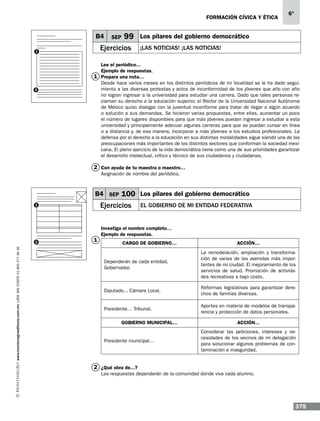 formación cívica y ética

B4

99

Ejercicios

1

2

SEP

6°

Los pilares del gobierno democrático
¡Las noticias! ¡Las noticias!

Lee el periódico...
Ejemplo de respuestas.
1 Prepara una nota…
Desde hace varios meses en los distintos periódicos de mi localidad se le ha dado seguimiento a las diversas protestas y actos de inconformidad de los jóvenes que año con año
no logran ingresar a la universidad para estudiar una carrera. Dado que tales personas reclaman su derecho a la educación superior, el Rector de la Universidad Nacional Autónoma
de México quiso dialogar con la juventud inconforme para tratar de llegar a algún acuerdo
o solución a sus demandas. Se hicieron varias propuestas, entre ellas, aumentar un poco
el número de lugares disponibles para que más jóvenes puedan ingresar a estudiar a esta
universidad y principalmente adecuar algunas carreras para que se puedan cursar en línea
o a distancia y, de esa manera, incorporar a más jóvenes a los estudios profesionales. La
defensa por el derecho a la educación en sus distintas modalidades sigue siendo una de las
preocupaciones más importantes de los distintos sectores que conforman la sociedad mexicana. El pleno ejercicio de la vida democrática tiene como una de sus prioridades garantizar
el desarrollo intelectual, crítico y técnico de sus ciudadanos y ciudadanas.

2 Con ayuda de tu maestra o maestro…
Asignación de nombre del periódico.

B4 SEP 100 Los pilares del gobierno democrático

Ejercicios

1

www.montenegroeditores.com.mx lada sin costo 01 800 277 36 36

2

1

El gobierno de mi entidad federativa

Investiga el nombre completo…
Ejemplo de respuestas.
CARGO DE GOBIERNO…

ACCIÓN…

Dependerán de cada entidad.
Gobernador.

La remodelación, ampliación y transformación de varias de las avenidas más importantes de mi ciudad. El mejoramiento de los
servicios de salud. Promoción de actividades recreativas a bajo costo.

Diputado... Cámara Local.

Reformas legislativas para garantizar derechos de familias diversas.

Presidente… Tribunal.

Aportes en materia de modelos de transparencia y protección de datos personales.

GOBIERNO MUNICIPAL…

Presidente municipal…

ACCIÓN...
Considerar las peticiones, intereses y necesidades de los vecinos de mi delegación
para solucionar algunos problemas de contaminación e inseguridad.

2 ¿Qué obra de...?
Las respuestas dependerán de la comunidad donde viva cada alumno.

375

 