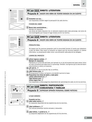 ESPAÑOL

B3 SEP

1

111 ÁMBITO: LITERATURA

Proyecto 8
2

6°

HACER UNA OBRA DE TEATRO BASADA EN UN CUENTO

1 Comenten con sus…
Las respuestas variarán según la percepción de cada alumno.
FICHERO DEL SABER

2 Busca más características…
Ejemplo de respuesta.
Las obras de teatro requieren de un vestuario especial para cada personaje, así como de
una escenografía que marque el lugar donde ocurren los hechos.

B3 SEP
1
2

112 ÁMBITO: LITERATURA

Proyecto 8

HACER UNA OBRA DE TEATRO BASADA EN UN CUENTO

3
4

PRODUCTO FINAL
Se espera que los alumnos presenten ante la comunidad escolar el cuento que adaptaron
a obra de teatro. Para hacer la invitación se espera que los alumnos elaboren un volante
informativo. La presentación debe incluir una entonación adecuada de los diálogos.
LOGROS DEL PROYECTO

www.montenegroeditores.com.mx lada sin costo 01 800 277 36 36

1 ¿Cómo lograron señalar…?
Ejemplo de respuestas.
Fijándonos en el formato del texto, por ejemplo en el uso de acotaciones para indicar cómo
se viste o la actitud que debe tener un personaje. También, nos fijamos que la obra de teatro
está dividida en actos y en escenas.
2 ¿En qué se…?
Se parecen en que en los dos hay un conflicto.
3 ¿Qué hicieron para…?
Se propusieron 2 obras, se leyeron y se decidió cual era la mejor.
4 Propusimos tres obras de teatro y cada quien
¿Cómo seleccionaron el…?
¿Qué hicieron para…?
¿Cómo logran leer…?
Las respuestas a estas preguntas dependerán del aprendizaje de cada uno de los alumnos.

B3 SEP
2

1
3

ÁMBITO: PARTICIPACIÓN

115 COMUNITARIA Y FAMILIAR

Proyecto 9

EXPRESAR OPINIÓN PERSONAL SOBRE NOTICIAS

LO QUE CONOZCO
4
5

Comenta con tus…

1 ¿Qué saben acerca...?
La respuesta dependerá de las experiencias de los alumnos.

2 ¿Qué contienen o…?
Las noticias presentan hechos actuales y relevantes.

3 ¿Qué noticia…? ¿Cuál es tu…?
La respuesta dependerá de las experiencias de los alumnos.

45

 