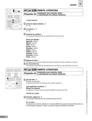 eSPAÑOL
1
2

3

B4 SEP

138 ÁMBITO: LITERATURA

Proyecto 11
4

6°

APRENDER UNA CANCIÓN, RIMA
O ADIVINANZA EN LENGUA INDÍGENA

LO QUE CONOZCO

5

1 ¿Conoces algunas palabras…?
Sí / No.

2 ¿Y poemas o…?
Sí / No.

3 Comenten las palabras…
La respuesta dependerá de las experiencias de los alumnos.
Revisa, por ejemplo…
Aguacate: náhuatl.
Mecate: náhuatl.
Chile: náhuatl.
Itacate: náhuatl.
Escuincle: náhuatl.
Pipiolo: italiano.
Xilófono: náhuatl.
Huehuetl: náhuatl.
Chocolate: náhuatl.
Chicle: náhuatl.

4 Después de haber…
Se espera que el alumno reflexione sobre el poema que leyó y exprese su opinión.

5 Lee nuevamente las…

B4 SEP

139 ÁMBITO: LITERATURA

Proyecto 11
1

APRENDER UNA CANCIÓN, RIMA
O ADIVINANZA EN LENGUA INDÍGENA

1 ¿De qué trata…?
2

Ejemplo de respuesta.
El poema trata sobre los cambios en el pueblo zapoteca.
¿Qué significado consideras…?
Ejemplo de respuesta.
La expresión coladera de barro puede significar el paso de la vida.
FICHERO DEL SABER

2 Comenta: ¿alguno de…?

La respuesta dependerá de las experiencias del alumno.
En un mapa…
Se espera que el alumno señale en un mapa de México las zonas donde se habla cada una
de las lenguas indígenas. Puedan consultar la página del INEGI o del INALI.

52

www.montenegroeditores.com.mx lada sin costo 01 800 277 36 36

La respuesta dependerá de las diferencias y semejanzas que identifique el alumno.

 