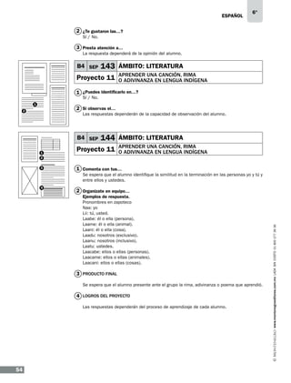 eSPAÑOL

6°

2 ¿Te gustaron las…?
Sí / No.

3 Presta atención a…
La respuesta dependerá de la opinión del alumno.

B4 SEP

143 ÁMBITO: LITERATURA

Proyecto 11

APRENDER UNA CANCIÓN, RIMA
O ADIVINANZA EN LENGUA INDÍGENA

1 ¿Puedes identificarlo en…?
Sí / No.

1

2 Si observas el…

2

Las respuestas dependerán de la capacidad de observación del alumno.

B4 SEP
1
2
3

144 ÁMBITO: LITERATURA

Proyecto 11

APRENDER UNA CANCIÓN, RIMA
O ADIVINANZA EN LENGUA INDÍGENA

1 Comenta con tus…
Se espera que el alumno identifique la similitud en la terminación en las personas yo y tú y
entre ellos y ustedes.

2 Organízate en equipo…
Ejemplos de respuesta.
Pronombres en zapoteco
Naa: yo
Lii: tú, usted.
Laabe: él o ella (persona).
Laame: él o ella (animal).
Laani: él o ella (cosa).
Laadu: nosotros (exclusivo).
Laanu: nosotros (inclusivo).
Laatu: ustedes.
Laacabe: ellos o ellas (personas).
Laacame: ellos o ellas (animales).
Laacani: ellos o ellas (cosas).

3 PRODUCTO FINAL
Se espera que el alumno presente ante el grupo la rima, adivinanza o poema que aprendió.

4 LOGROS DEL PROYECTO
Las respuestas dependerán del proceso de aprendizaje de cada alumno.

54

www.montenegroeditores.com.mx lada sin costo 01 800 277 36 36

4

 