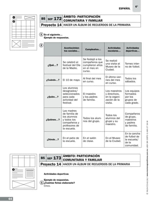 eSPAÑOL
1
2

B5 SEP

172

Proyecto 14

6°

ÁMBITO: PARTICIPACIÓN
COMUNITARIA Y FAMILIAR
HACER UN ÁLBUM DE RECUERDOS DE LA PRIMARIA

1 En el siguiente…
Ejemplo de respuestas.

Acontecimientos sociales…

Cumpleaños…

¿Qué…?

Se celebró el
festival del Día
de la Madre.

¿Cuándo…?

El 10 de mayo.

¿Quién…?

¿Quiénes…?

¿Dónde…?

B5 SEP

173

Proyecto 14

Los alumnos
designados/
seleccionados
para cada
actividad del
festival.
Las madres
de familia de
los alumnos
y todos los
compañeros y
profesores de
la escuela.
En el patio de
la escuela.

Se festejó a los
compañeros que
cumplieron años
en el mes en
curso.

Se realizó
una visita al
Museo de la
Ciudad.

Torneo interno de futbol.

Al final del mes
en curso.

El último viernes del mes
en curso.

Todos los
sábados.

El maestro
y los padres
de familia.

Los maestros
y directivos,
en la organización de la
visita.

Los equipos
formados
por los
grupos de
cada grado.

Todos los alumnos del grupo.

Todos los
alumnos del
grupo y su
maestro.

Compañeros
de grupo,
maestros
y padres
de familia.

En el Museo
de la Ciudad.

En la cancha
de futbol de
la escuela/
de la
comunidad.

En el salón
de clase.

HACER UN ÁLBUM DE RECUERDOS DE LA PRIMARIA

Actividades deportivas
Ejemplo de respuestas.

1 ¿Cuántas fichas elaboraste?

64

Actividades
deportivas…

ÁMBITO: PARTICIPACIÓN
COMUNITARIA Y FAMILIAR

1

Cinco.

Actividades
escolares…

www.montenegroeditores.com.mx lada sin costo 01 800 277 36 36

2

 