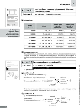 6°

matemáticas

1

2

B1

SEP

Lee, escribe y compara números con diferente

11 cantidad de cifras.

Lección 1

Leo, escribo y comparo números

1 3. En equipos...
Número
a aproximar
En el programa
vigente se incluye
también fracciones y
decimales, además de
números naturales.

Número menor
que más
se aproxima

Cifras

Número mayor
que más se
aproxima

89 099

9, 0, 1, 7, 6

79 610

90 167

500 000

7, 9, 1, 6, 8, 3

398 761

613 789

9 000 001

9, 7, 8, 9, 8, 0, 9

8 999 870

9 078 899

1 146 003

6, 1, 5, 1, 3, 2, 9

1 139 652

1 152 369

426 679 034

1, 2, 1, 9, 6, 7, 5, 0, 8

298 765 110

501 126 789

459 549 945

4, 4, 4, 5, 5, 5, 9, 9, 9

459 549 594

459 549 954

2 Si quisieras explicarle...
Para poder hacer una aproximación más cercana al número mencionado se necesita descomponer la cantidad en cifras individuales para después acomodarlas de manera que el
resultado de esta nueva composición forme un valor más aproximado a la cantidad que se
pide.

12 Expresa cocientes como fracción.

Lección 2
1
2
3
4
5

El cociente y la fracción

Tema reubicado, pasa al B4
Lo que conozco

1 ¿Qué fracción...?
1

3
5

de manzanas a cada sobrino u

Procedimiento: El penúltimo domingo:
8 manzanas para 5 sobrinos u

8
5

8
5

Sobrinos.
Manzanas.
Sobrinos.

1
5 8
3

Porciones
de manzana.

Manzanas
enteras.

= 1

Manzanas
para repartir.

3
5

Donde el cociente es la cantidad entera de manzanas que le toca a cada sobrino y el residuo
son las porciones de una manzana que le toca a cada uno.

2 ¿Qué fracción...?
8
4

de manzanas ó 2 manzanas.

Procedimiento:
8 manzanas para 4 sobrinos u

Sobrinos.
8
4

Manzanas.
Sobrinos.
Porciones
de manzana.

70

2
4 8
0

Manzanas
enteras.

= 2

Manzanas
para repartir.

www.montenegroeditores.com.mx lada sin costo 01 800 277 36 36

B1 SEP

 