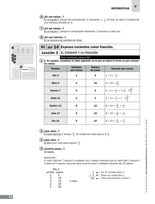 matemáticas

6 ¿En qué equipo...?

En el equipo F, porque les corresponden 2 manzanas y
una manzana dividida en 3.

1
3

6°

de otra, es decir un pedazo de

7 ¿En qué equipo...?
En el equipo J, porque le corresponde solamente 1 manzana a cada uno.

8 ¿En qué columna...?

En la columna de cantidad de niños.

B1 SEP

1

14 Expresa cocientes como fracción.

Lección 3

2
3
4
5
6
7

El cociente y la fracción
Tema reubicado, pasa al B4

1 2. En equipos, completen la tabla siguiente, en la que se indica la forma en que avanzan
los robots.

Nombre

Unidades
que avanza

Número
de pasos

Alfa 3

1

5

1÷5=

Beta 5

4

10

4 ÷ 10 =

Gamma 7

5

2

5÷2=

5
2

= 2

1
2

Delta 11

3

3

3÷3=

3
3

=1

1
3 3
0

Epsilon 13

8

12

8 ÷ 12 =

8
12

=

2
3

Zeta 17

9

15

9 ÷ 15 =

9
15

=

3
5

Eta 19

6

10

6 ÷ 10 =

6
10

=

3
5

2 ¿Qué robot...?

El robot Gamma 7 avanza

5
2

Fracción que avanza

de unidad por cada paso o 2

3 ¿Qué robot...?
El Alfa 3 por cada paso avanza

1
5
4
10

2
2 5
1

1
2

1
5

4 ¿Cuántos pasos...?
25 pasos.
Explicación:
El robot Gamma 7 avanza 5 unidades con 2 pasos mientras que el robot Alfa 3 avanza 1
unidad con 5 pasos, entonces para recorrer esas 5 unidades necesita dar 25 pasos.

Alfa 3
unidad - pasos
	1	 5
	2	 10
	3	 15
	4	 20
	5	 25

72

o bien

5
x 5
25

No. de unidades Gama 7.
Pasos por unidad Alfa 3.
Pasos para alcanzar a Gama 7.

www.montenegroeditores.com.mx lada sin costo 01 800 277 36 36

8

 