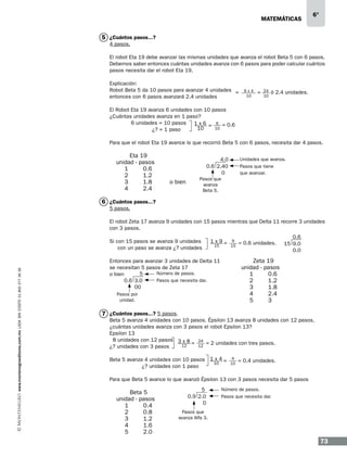 matemáticas

6°

5 ¿Cuántos pasos...?
4 pasos.

El robot Eta 19 debe avanzar las mismas unidades que avanza el robot Beta 5 con 6 pasos.
Debemos saber entonces cuántas unidades avanza con 6 pasos para poder calcular cuántos
pasos necesita dar el robot Eta 19.
Explicación:
Robot Beta 5 da 10 pasos para avanzar 4 unidades =
entonces con 6 pasos avanzará 2.4 unidades

6x4
10

=

24
10

ó 2.4 unidades.

El Robot Eta 19 avanza 6 unidades con 10 pasos
¿Cuántas unidades avanza en 1 paso?
	
6 unidades = 10 pasos 1 x 6 = 6 = 0.6
10
10
	
¿? = 1 paso
Para que el robot Eta 19 avance lo que recorrió Beta 5 con 6 pasos, necesita dar 4 pasos.

Eta 19
unidad - pasos
	1	 0.6
	2	 1.2
	3	 1.8
	4	 2.4

4.0
0.6 2.40
0

o bien

Unidades que avanza.
Pasos que tiene
que avanzar.

Pasos que
avanza
Beta 5.

6 ¿Cuántos pasos...?
5 pasos.

El robot Zeta 17 avanza 9 unidades con 15 pasos mientras que Delta 11 recorre 3 unidades
con 3 pasos.

www.montenegroeditores.com.mx lada sin costo 01 800 277 36 36

Si con 15 pasos se avanza 9 unidades
con un paso se avanza ¿? unidades

1x9=
15

9
15

= 0.6 unidades.

0.6
15 9.0
0.0

Zeta 19
unidad - pasos
	1	 0.6
	2	 1.2
	3	 1.8
	4	 2.4
	5	 3

Entonces para avanzar 3 unidades de Delta 11
se necesitan 5 pasos de Zeta 17
Número de pasos.
5
o bien
Pasos que necesita dar.
0.6 3.0
00
Pasos por
unidad.

7 ¿Cuántos pasos...? 5 pasos.

Beta 5 avanza 4 unidades con 10 pasos. Épsilon 13 avanza 8 unidades con 12 pasos,
¿cuántas unidades avanza con 3 pasos el robot Epsilon 13?
Epsilon 13
8 unidades con 12 pasos 3 x 8
= 24 = 2 unidades con tres pasos.
12
12
¿? unidades con 3 pasos
Beta 5 avanza 4 unidades con 10 pasos 1 x 4 =
10
¿? unidades con 1 paso

4
10

= 0.4 unidades.

Para que Beta 5 avance lo que avanzó Épsilon 13 con 3 pasos necesita dar 5 pasos

Beta 5
unidad - pasos
	1	 0.4
	2	 0.8
	3	 1.2
	4	 1.6
	5	 2.0

5
0.9 2.0
0

Número de pasos.
Pasos que necesita dar.

Pasos que
avanza Alfa 3.

73

 