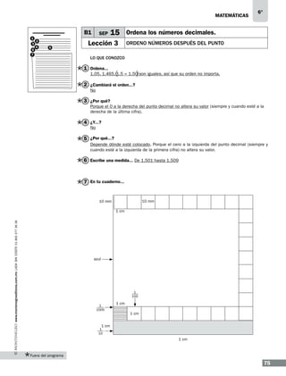 matemáticas

B1
1
3
6
7

2
4

5

SEP

6°

15 Ordena los números decimales.

Lección 3

ordeno números después del punto

Lo que conozco

1 Ordena...

1.05, 1.465, 1.5 = 1.50 son iguales, así que su orden no importa.

2 ¿Cambiará el orden...?
No

3 ¿Por qué?
Porque el 0 a la derecha del punto decimal no altera su valor (siempre y cuando esté a la
derecha de la última cifra).

4 ¿Y...?
No

5 ¿Por qué...?
Depende dónde esté colocado. Porque el cero a la izquierda del punto decimal (siempre y
cuando esté a la izquierda de la primera cifra) no altera su valor.

6 Escribe una medida... De 1.501 hasta 1.509

7 En tu cuaderno...

10 mm

10 mm

www.montenegroeditores.com.mx lada sin costo 01 800 277 36 36

1 cm

azul

1
100
1
1000

1 cm
1 cm

1 cm

1
10

1 cm

Fuera del programa

75

 