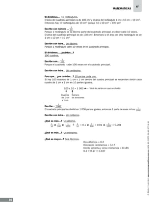 matemáticas

6°

Si dividimos... 10 rectángulos.
El área del cuadrado principal es de 100 cm2 y el área del rectángulo 1 cm x 10 cm = 10 cm2.
Entonces hay 10 rectángulos de 10 cm2 porque 10 x 10 cm2 = 100 cm2
1

Escribe con número ... 10
Porque 1 rectángulo es la décima parte del cuadrado principal, es decir cabe 10 veces.
El área del cuadrado principal es de 100 cm2. Entonces si el área del otro rectángulo es de
1 cm x 10 cm = 10 cm2
Escribe con letra... Un décimo.
Porque 1 rectángulo cabe 10 veces en el cuadrado principal.
Si dividimos... ¿cuántos...?
100 cuadros.
1

Escribe con... 100
Porque el cuadrado cabe 100 veces en el cuadrado principal.
Escribe con letra... Un centésimo.
Para que... ¿en cuántas...? 10 partes cada uno.
Si hay 100 cuadros de 1 cm x 1 cm dentro del cuadro principal se necesitan dividir cada
cuadro de 1 cm x 1 cm en 10 partes iguales.
		

100 x 10 = 1 000
Cuadros
de 1 cm
x 1 cm

Total de partes en que se dividió

Número
de divisiones

1

Escribe... 1000
El cuadrado principal se dividió en 1 000 partes iguales, entonces 1 parte de esas mil es

1
1000

¿Qué es más...? Un décimo.
1
> 1 > 1 ó
10

100

1000

1
10

= 0.1

>

1
100

= 0.01

>

1
1000

= 0.001

¿Qué es más...? Un milésimo.
¿Qué es mayor...? Dos décimos.
				Dos décimos = 0.2
				Diecisiete centésimos = 0.17
				
Ciento ochenta y cinco milésimos = 0.185
				0.2 > 0.17 > 0.187

76

www.montenegroeditores.com.mx lada sin costo 01 800 277 36 36

Escribe con letra... Un milésimo.

 