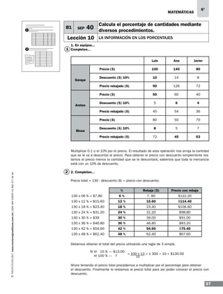 6°

matemáticas

1

B1

SEP

Calcula el porcentaje de cantidades mediante

40 diversos procedimientos.

Lección 10

La información en los porcentajes

1. En equipos...

2

1 Completen...

Luis

140

80

10

14

8

Precio rebajado ($)

90

126

72

Precio ($)

50

60

40

Descuento ($) 10%

5

6

4

Precio rebajado ($)

45

54

36

Precio ($)

80

50

70

Descuento ($) 10%

8

5

7

Precio rebajado ($)

Blusa

100

Descuento ($) 10%

Aretes

Javier

Precio ($)
Sarape

Ana

72

45

63

www.montenegroeditores.com.mx lada sin costo 01 800 277 36 36

Multiplicar 0.1 o el 10% por el precio. El resultado de esta operación nos arroja la cantidad
que se le va a descontar al precio. Para obtener el precio con descuento simplemente restamos el precio menos la cantidad que se le descontará, sabemos que toda la mercancía
está con un 10% de descuento.

2 2. Completen...
Precio total = 130 - descuento ($) = precio con descuento.
%

Rebaja ($)

Precio con rebaja

130 x 06 % = $7.80

6%

7. 80

$122.20

130 x 12 % = $15.60

12 %

15.60

$114.40

130 x 18 % = $23.40

18 %

23.40

$106.60

130 x 24 % = $31.20

24 %

31.20

$98.80

130 x 30 % = $39

30 %

39.00

$91.00

130 x 36 % = $46.80

36 %

46.80

$83.20

130 x 42 % = $54.60

42 %

54.60

$75.40

130 x 48 % = $62.40

48 %

62.40

$67.60

Debemos obtener el total del precio utilizando una regla de 3 simple.
Si el 10 % — $13.00
= 100 x 13 = 1 300 ÷ 10 = $130.00
el 100 % — ?
10
Ahora teniendo el precio total procedemos a multiplicar por el porcentaje para obtener
el descuento. Finalmente lo restamos al precio total para así poder conocer el precio con
descuento.

97

 
