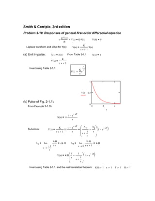 H 1:=T 1:=τ 1:=KH 1:=Invert using Table 2-1.1, and the real translation theorem:
Y s( ) K H
1
s
1
s
1
τ
+
−





⋅ 1 e
sT−
−( )=
A2
0s
K H⋅
τ s⋅ 1+
K H⋅=lim
→
=A1
1−
τ
s
K H⋅
τ s⋅
K− H⋅=lim
→
=
Y s( )
K
τ s⋅ 1+
H⋅
1 e
sT−
−
s
⋅=
A1
s
1
τ
+
A2
s
+






1 e
sT−
−( )=Substitute:
X s( ) H
1 e
sT−
−
s
⋅=
From Example 2-1.1b:
(b) Pulse of Fig. 2-1.1b
0 2 4
0
0.5
1
Y t( )
t
Y t( )
K
τ
e
t−
τ
:=
Invert using Table 2-1.1:
Y s( )
K
τ s⋅ 1+
=
X s( ) 1=From Table 2-1.1:X t( ) δ t( )=(a) Unit impulse:
Y s( )
K
τ s⋅ 1+
X s( )=Laplace transform and solve for Y(s):
Y 0( ) 0=τ
d Y t( )⋅
dt
⋅ Y t( )+ K X t( )⋅=
Problem 2-10. Responses of general first-order differential equation
Smith & Corripio, 3rd edition
 