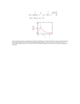 Y t( ) KH u t( ) e
t−
τ
− u t T−( ) 1 e
t T−( )−
τ
−





⋅−





⋅:=
X t( ) H u t( ) u t T−( )−( )⋅:=
0 2 4
0
0.5
1
Y t( )
X t( )
t
Excerpts from this work may be reproduced by instructors for distribution on a not-for-profit basis for testing or instructional purposes
only to students enrolled in courses for which the textbook has been adopted. Any other reproduction or translation of this work
beyond that permitted by Sections 107 or 108 of the 1976 United States Copyright Act without the permission of the copyright owner
is unlawful.
 