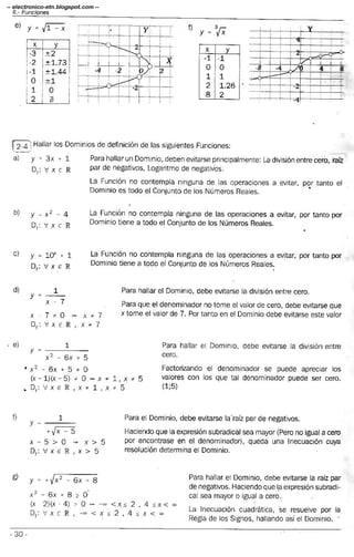 Solucionario chungara