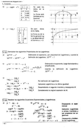 Solucionario chungara