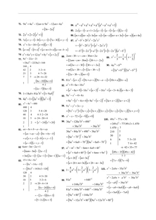 71. 9n 2 + 4a 2 − 12an ⇒ 9n 2 − 12an + 4a 2                                                   84.    a 10 − a 8 + a 6 + a 4 = a 4 (a 6 − a 4 + a 2 + 1)
                                                       = (3n − 2a )
                                                                            2

                                                                                                          (         )                 (        ) (
                                                                                              85. 2 x a − 1 − a + 1 = 2 x a − 1 − a − 1 = a − 1 2 x − 1      ) (          )(            )
72.   2 x + 2 = 2 (x + 1)
              2                            2
                                                             ( )( ) (                                                     ) ( )(           )  ) (
                                                                                              86. m + n m − n + 3n m − n = m − n m + n + 3n = m − n m + 4n   )(
              (                ) ()        )(  (
73. 7a x + y − 1 − 3b x + y − 1 = 7a − 3b x + y − 1   ) 87. a 2 − b3 + 2b3 x 2 − 2a 2 x 2
74. x + 3x − 18 = ( x + 6)( x − 3)
          2
                                                              = − (b 3 − 2b3 x 2 ) + (a 2 − 2a 2 x 2 )
75. (a + m) − (b + n) = (a + m + b + n )(a + m − b − n )
                                                              = − b3 (1 − 2 x 2 ) + a 2 (1 − 2 x 2 ) = (1 − 2 x 2 )(a 2 − b 3 )
                      2                        2



76 x + 6 x y + 12 xy + 8 y = ( x + 2 y)
       3                  2                        2            3               3                                                      2
                                               88. 2am − 3b − c − cm − 3bm + 2a
                                                                                                                   2      1       1
                                                                                                      89. x − x + =  x − 
                                                                                                              2
    8a − 22a − 21
                                                     = (2am − cm − 3bm) − (3b + c − 2a )                                  9       3
              2
77.                                                                                                                3
    = (8a ) − 22 (8a ) − 168
                      2


    168 4
                                                     = m (2a − c − 3b) − (3b + c − 2a )               90. 4a 2 n − b 4 n
    42     2         3⋅ 2 = 6                        = m (2a − 3b − c) + (2a − 3b − c)                      = (2a n + b2 n )(2a n − b2 n )
    21      3       4 ⋅ 7 = 28                       = (2a − 3b − c)(m + 1)
    7       7 ⇒ 28 − 6 = 22
                                               91. 81x − (a + x ) = (9 x + a + x)(9 x − a − x) = (10 x + a)(8 x − a )
                                                                                                              2
                  (8a − 28)(8a + 6)
                                                                                              2

      1                           =
                                                       4⋅ 2                         92. a + 9 − 6a − 16 x
                                                                                         2                2

                                  = (2a − 7)(4a + 3)
                                                                                         = (a 2 − 6a + 9) − 16 x 2 = (a − 3) − 16 x 2 = (a − 3 + 4 x )(a − 4 x − 3)
                                                                                                                                          2

78. 1 + 18ab + 81a 2b 2 = 1 + 9ab                       (               )
                                                                        2

                                                                                    93. 9a − x − 4 + 4 x
                                                                                          2   2

79.   4a − 1 = (2a + 1)(2a − 1)
              6                        3                    3
                                                                                         = 9a 2 − ( x 2 − 4 x + 4) = 9a 2 − ( x − 2) = (3a + x − 2)(3a − x + 2)
                                                                                                                                               2


80. x − 4 x − 480
          6               3

                                                                                    94. 9 x 2 − y 2 + 3x − y
      480                 4
      120                 3    5⋅ 4 = 20                                                 = (9 x 2 − y 2 ) + (3x − y ) = (3x + y )(3x − y ) + (3x − y ) = (3x − y )(3x + y + 1)
                              4 ⋅ 3⋅ 2 = 24
      40
      10
                          4
                          5 ⇒ 24 − 20 = 4
                                                                                                              (
                                                                                    95. x 2 − x − 72 = x − 9 x + 8      )(        )
                                                                                                                                                   100. 49 x 2 − 77 x + 30
                                   = (x − 24)( x + 20)                              96. 36a − 120a b + 49b
                                                                                              4               2 2            4
                                               3                    3
      2                   2
                                                                                                                                                             = ( 49 x ) − 77 ( 49 x ) + 1. 470
                                                                                                                                                                          2

    1                                                                                             + 36a 2b2                      − 36a 2b 2                  1. 470           7
81. ax − bx + b − a − by + ay
                                                                                         36a 4 − 84a 2b 2 + 49b 4 − 36a 2b2
      = (ax + ay − a ) − (bx + by − b)
                                                                                                                                                             210              7

                                                                                         = (6a 2 − 7b 2 ) − 36a 2b 2
                                                                                                              2                                              30               5
      = a (x + y − 1 ) − b (x + y − 1 )                                                                                                                      6            6                 7 ⋅ 5 = 35
    = (a − b)( x + y − 1)                                                                = (6a 2 + 6ab − 7b 2 )(6a 2 − 6ab − 7b2 )                           1                              7 ⋅ 6 = 42
82 6am − 3m − 2a + 1                                                                97. a − m − 9n − 6mn + 4ab + 4b
                                                                                         2   2    2                 2                                                             ⇒ 42 + 35 = 77
      = (6am − 3m) − (2a − 1 )                                                                                                                                   (49 x − 35)(49 x − 42)
                                                                                         = (a 2 + 4ab + 4b 2 ) − (m2 + 6mn + 9n 2                    )       =
      = 3m (2a − 1) − (2a − 1 ) = (3m − 1 )(2a − 1 )                                                                                                                              7⋅7
                                                                                         = (a + 2b) − (m + 3n)
                                                                                                      2                      2

83. 15 + 14 x − 8 x                                                                                                                                          = (7 x − 5)(7 x − 6)
                                       2


      = − (8 x 2 − 14 x − 15)                                                            = (a + 2b + m + 3n)(a + 2b − m − 3n)

                  [
      = − (8 x ) − 14 (8 x ) − 120
                              2
                                                                    ]               98. 1 −
                                                                                              4 8  2 4  2 4
                                                                                                a =  1+ a   1− a                          101. x − 2abx − 35a b
                                                                                                                                                    2            2 2


      120             4                                                                       9      3  3                                                             + 36a 2b 2 − 36a 2b 2
      30              3               4 ⋅ 5 = 20
                                                                                                                                                     x − 2abx + a 2b2 − 36a 2b 2
                                                                                                                                                         2

      10              5               3⋅ 2 = 6                                      99. 81a
                                                                                              8
                                                                                                                    + 64b12
                                                                                                                                                     = ( x − ab) − 36a 2b 2
                                                                                                                                                                      2
      2                   2        ⇒ 20 − 6 = 14                                                  + 144a 4b 6                     − 144a 4b 6
                                               (8x − 20)(8x + 6)                                                                                     = ( x − ab + 6ab)( x − ab − 6ab)
      1                            =−                                                    81a 8 + 144a 4b 6 + 64b12 − 144a 4b 6
                                                         4⋅2                                                                                         = ( x + 5ab)( x − 7ab)
                                      = − (2 x − 5)(4 x + 3)                             = (9a 4 + 8b 6 ) − 144a 4b 6
                                                                                                              2



                                  = (5 − 2 x )(4 x + 3)                                  = (9a 4 − 12a 2b 3 + 8b 6 )(9a 4 + 12a 2b 3 + 8b 6 )
 