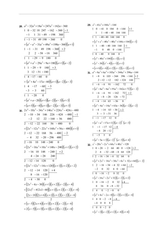 29. x 6 − 41x 4 + 184 x 2 − 144
28. a − 32a + 18a + 247a − 162a − 360
     6     4     3      2

                                                                                       1 0 − 41 0 184 0 − 144                                  +1
    1 0 − 32 18 247 − 162 − 360 − 1
                                                                                           1     1 − 40 − 40 144 144
     − 1 1 31 − 49 − 198 360
                                                                                       1 1 − 40 − 40 144 144                          0
    1 − 1 − 31 49 198 − 360                                     0
                                                                                       = ( x 5 + x 4 − 40 x 3 − 40 x 2 + 144 x + 144)( x − 1)
    = (a 5 − a 4 − 31a 3 + 49a 2 + 198a − 360)(a + 1)                                  1 1 − 40 − 40 144 144                              −1
    1 − 1 − 31             49 198 − 360                          +2                     −1    0 40 0 − 144
            2         2 − 58 − 18 360                                                  1 0 − 40                0 144          0
    1 1             − 29 − 9            180             0                              = ( x 4 − 40 x 2 + 144)( x − 1)( x + 1)
    = (a 4 + a 3 − 29a 2 − 9a + 180)(a + 1)(a − 2)                                     = ( x 2 − 36)( x 2 − 4)( x − 1)( x + 1)
    1 1 − 29 − 9 180                                +3                                 = ( x + 6)( x − 6)( x + 2)( x − 2)( x − 1)( x + 1)
      3 12 − 51 − 180                                                              31. a − 8a + 6a + 103a − 344a + 396a − 144
                                                                                        6    5    4      3      2


    1 4 − 17 − 60                       0                                              1   −8        6 103 − 344 396 − 144 + 2

    = (a 3 + 4a 2 − 17a − 60)(a + 1)(a − 2)(a − 3)
                                                                                                2 − 12 − 12 182 − 324 144
                                                                                       1   −6 −6               91    − 162            72           0
    1 4             − 17       − 60         −3
                                                                                       = (a − 6a − 6a + 91a − 162a + 72)(a − 2)
                                                                                            5         4         3         2
     −3             − 3        60
                                                                                       1   − 6 − 6 91 − 162  72                                +2
    1 1             − 20        0                                                           2 − 8 − 28 126 − 72
    = (a 2 + a − 20)(a + 1)(a − 2)(a − 3)(a + 3)                                       1 − 4 − 14 63                 − 36          0
    = (a + 5)(a − 4)(a + 1)(a − 2)(a − 3)(a + 3)                                       = (a 4 − 4a 3 − 14a 2 + 63a − 36)(a − 2)(a − 2)

30. 2 x − 10 x − 34 x + 146 x + 224 x − 424 x − 480
       6      5      4       3       2                                                 1 − 4 − 14 63 − 36                         +3
    2 − 10 − 34                  146 224 − 424 − 480                          −1          3 − 3 − 51 36

      −2    12                    22 − 168 − 56  480                                   1 −1       − 17          12     0
                                                                                       = (a − a − 17a + 12)(a − 2)                    (a − 3)
                                                                                            3     2                               2
    2 − 12 − 22 168                             56 − 480                  0
    = (2 x − 12 x − 22 x + 168 x + 56 x − 480)(x + 1)
                5          4            3               2                              1     − 1 − 17 12              −4
                                                                                             − 4 20 − 12
    2 − 12 − 22 168 56 − 480                                         −2
                                                                                       1    −5        3         0
      − 4 32 − 20 − 296 480
                                                                                       = (a − 5a + 3)(a − 2)               (a − 3)(a + 4)
                                                                                            2                         2

    2 − 16            10 148 − 240                          0
                                                                                   32. x − 20 x − 2 x + 64 x + 40 x − 128
                                                                                        7      5     4      3      2

    = (2 x 4 − 16x 3 + 10 x 2 + 148 x − 240)(x + 1)(x + 2)                             1 0 − 20 − 2 64 40 0 − 128 + 2
    2       − 16 10 148 − 240                                   +2                        2 4 − 32 − 68 − 8 64 128
              4 − 24 − 28 240                                                          1 2 − 16 − 34 − 4                   32 64               0
    2 − 12 − 14                 120                 0                                  = ( x 6 + 2 x 5 − 16 x 4 − 34 x 3 − 4 x 2 + 32 x + 64)( x − 2)
    = (2 x 3 − 12 x 2 − 14 x + 120)(x + 1)(x + 2)(x − 2)                               1 2 − 16 − 34 − 4 32 + 64                               −2
                                                                                         − 2 0 32 4 0 − 64
    2 − 12 − 14 120                              +4
        8 − 16 − 120                                                                   1 0       − 16 − 2            0 32             0
                                                                                       = ( x − 16 x − 2 x + 32)( x − 2)( x + 2)
                                                                                            5             3     2
    2       − 4 − 30                0
                                                                                       1 0 − 16 − 2 0 32 + 4
    = (2 x − 4 x − 30)( x + 1)( x + 2)(x − 2)( x − 4)
                2
                                                                                         4 16 0 − 8 − 32
        [                                   ]
    = ( 2 x ) − 4 ( 2 x ) − 60 (x + 1)(x + 2)(x − 2)( x − 4)
             2
                                                                                       1 4        0           −2 −8           0

    =
      (2 x − 10)(2 x + 6)(x + 1)(x + 2)(x − 2)(x − 4)                                  = ( x 4 + 4 x 3 − 2 x − 8)( x − 2)( x + 2)( x − 4)
                                                2                                      1 4 0 −2 −8                    −4
    = (x − 5)(2 x + 6)(x + 1)(x + 2)(x − 2)( x − 4)                                     −4 0 0 8

    = 2 (x − 5)(x + 3)(x + 1)(x + 2)(x − 2)(x − 4)
                                                                                       1 0       0 −2           0
                                                                                       = ( x − 2)( x − 2)( x + 2)( x − 4)( x + 4)
                                                                                            3
 