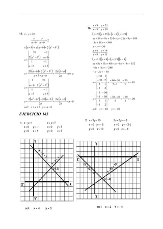 x + 9 y + 21
                                                             16. x − 9 = y + 39

15. x − y = 2b                                                    (x + 9)( y + 39) = ( x − 9)( y + 21)
              x   y                                               xy + 39 x + 9 y + 351 = xy + 21x − 9 y − 189
                +    =2
             a+b a−b                                              18 x + 18 y = − 540
    x (a − b) + y (a + b) = 2 (a 2 − b 2 )                        x + y = − 30
                                                                   x + 8 y + 19
             2b            −1                                           =
                                                                   x − 8 y + 11
         2 (a 2 − b2 ) a + b
    x=                                                            ( y + 11)( x + 8) = ( y + 19)(x − 8)
          1             −1
                                                                  xy + 8 y + 11x + 88 = xy − 8 y + 19 x − 152
         a−b            a+b
                                                                  − 8 x + 16 y = − 240
         2b (a + b) + 2 (a 2 − b2 ) 2a (b + a)                    − x + 2 y = − 30
    x=                             =           = b+ a
              a+b+ a−b                  2a                           − 30       1
             1          2b                                           − 30       2   − 60 + 30 − 30
                                                                  x=              =          =     = − 10
         a − b 2 (a 2 − b2 )                                          1         1     2+1       3
    y=                                                               −1         2
           1           −1
         a−b            a+b                                            1 − 30
                                                                     − 1 − 30 − 30 − 30 − 60
         2 (a 2 − b 2 ) − 2b (a − b) 2a (a − b)                   y=          =        =     = − 20
    y=                              =           =a−b                   1   1      3      3
                      2a                2a                           −1    2
    sol : x = a + b y = a − b
                                                                  sol : x = − 10         y = − 20

EJERCICIO 185
                                                         2. x − 2y = 10                    2x + 3y = − 8
1. x − y = 1                 x+y=7
                                                              x=0 y=−5                     x=0      y= −2 2
   x = 0 y = −1              x=0   y=7
                                                                                                          3

                                                              y=0      x = 10              y=0 x=−4
   y=0 x= 1                  y=0   x=7
                   x
                    +
                       y
                        =
                        =
                        =
                        =
                        =




                                                1
                           7
                           7
                           7
                           7
                           7




                                            =
                                       -y
                                   x
                                                                                               10
                                                        2x
                                                         x
                                                         x
                                                         x
                                                         x




                                                                                           =
                                                         +




                                   (4,3)                                                 y
                                                                                       -2
                                                             3y




                                                                                   x
                                                              =
                                                                  -8
                                                                   8
                                                                   8
                                                                   8




                                                                                (2,-4)




                                                                       sol :    x=2        Y=-4
     sol :       x=4         y=3
 