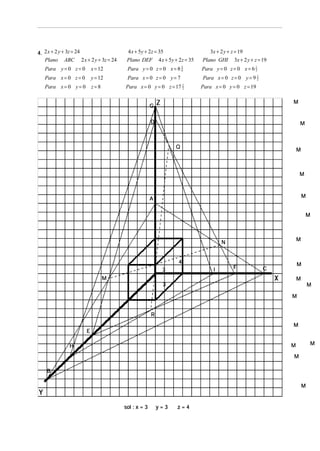 4. 2 x + 2 y + 3z = 24              4 x + 5y + 2z = 35                         3x + 2 y + z = 19
   Plano ABC 2 x + 2 y + 3z = 24    Plano DEF        4 x + 5 y + 2 z = 35   Plano GHI      3x + 2 y + z = 19
  Para y = 0 z = 0       x = 12     Para y = 0 z = 0 x = 8 4
                                                           3
                                                                            Para y = 0 z = 0 x = 6 1
                                                                                                   3

  Para x = 0 z = 0       y = 12     Para x = 0 z = 0 y = 7                  Para x = 0 z = 0 y = 9 1
                                                                                                   2

  Para x = 0 y = 0       z=8       Para x = 0 y = 0 z = 17          1
                                                                    2       Para x = 0 y = 0 z = 19

                                                                                                               M
                                                 G


                                                 D                                                                 M



                                                              Q
                                                                                                                   M



                                                                                                                   M



                                                 A                                                                     M


                                                                                                                       M



                                                                                                                   M
                                                                                     N


                                                                4                                                  M
                                                       3                         I         F              C
                               M                                                                                   M
                                                       3                                                                   M

                                                                                                               M


                                                 R
                                                                                                               M
                     E

            H                                                                                                  M           M

                                                                                                               M

   B

                                                                                                                       M



                                   sol : x = 3       y=3       z=4
 