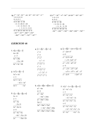 16. x   − 5x a − 6 x a − 2 por 6x a + 1 − 4 x a + 2x a − 1 + x a − 2
        a+2
                                                                                            17. a
                                                                                                  2x + 2
                                                                                                         − 3a 2 x + 1 − a 2 x − 5a 2 x − 1 por 6a 3x + 1 − 5a 3x + 3a 3x − 1
   1+ 0 − 5 + 0 − 6                                                                              1− 3 − 1− 5
   6 − 4 + 2 +1                                                                                  6−5+3
    6 + 0 − 30 + 0 − 36                                                                          6 − 18 − 6 − 30
      − 4 + 0 + 20 + 0 + 24                                                                        − 5 + 15 + 5 + 25
         + 2 + 0 − 10 + 0 − 12                                                                         + 3 − 9 − 3 − 15
                      + 1+ 0 − 5 + 0 − 6
                                                                                                 6 − 23 + 12 − 34 + 22 − 15
    6 − 4 − 28 + 21− 46 + 19 − 12 − 6                                                            = 6a 5x + 3 − 23a 5 x + 2 + 12a 5 x +1 − 34a 5 x + 22a 5 x − 1 − 15a 5 x − 2
    = 6x 2a + 3 − 4 x 2a + 2 − 28x 2a + 1 + 21x 2a
        − 46x 2a − 1 + 19x 2a − 2 − 12x 2a − 3 − 6x 2a − 4




EJERCICIO 46

                                                             (          )(
                                                       4. x + 1 x − 1 x + 1
                                                           2     2     2
                                                                                  )(         )                            (         )(
                                                                                                                     6. a − b a − 2ab + b a + b
                                                                                                                               2         2
                                                                                                                                                          )(            )
     (
1. 4 a + 5 a − 3 )(         )                                x +12                                                        a 2 − 2ab + b 2
   4a + 20
                                                             x2 + 1                                                       a+b
    a−3
                                                             x4 + x2                                                      a 3 − 2a 2b + ab2
   4a 2 + 20a
                                                                     + x2 + 1                                                  + a 2b − 2ab2 + b3
              − 12a − 60
                                                             x 4 + 2 x2 + 1                                               a 3 − a 2b − ab 2 + b 3
   4a 2 + 8a − 60
                                                                                                                          a−b
                                                             x2 − 1
                                                                                                                          a 4 − a 3b − a 2b 2 + ab 3
                                                             x 6 + 2 x 4 + x2
             (
2. 3a x + 1 x − 1
         2
                      )(        )                                − x4 − 2 x 2 − 1
                                                                                                                                  − a 3b + a 2b 2 + ab3 − b 4
   3a 2 x + 3a 2                                                                                                          a 4 − 2a 3b                  + 2ab3 − b 4
                                                             x6 + x4 − x2 − 1
   x−1
   3a 2 x 2 + 3a 2 x
                 − 3a 2 x − 3a 2
   3a 2 x 2                − 3a 2                                (           )(
                                                       5. m m − 4 m − 6 3m + 2         )(         )                           (                 )(
                                                                                                                     7. 3x x 2 − 2 x + 1 x − 1 x + 1     )(         )
                                                             m − 4m
                                                                 2
                                                                                                                          3x − 6 x + 3x
                                                                                                                              3          2

                                                             m− 6
                                                                                                                          x−1
     (           )(
3. 2 a − 3 a − 1 a + 4     )(       )                        m 3 − 4 m2
                                                                                                                          3x 4 − 6 x 3 + 3x 2
   2a − 6                                                             − 6m2 + 24m
                                                                                                                                   − 3 x 3 + 6 x 2 − 3x
   a −1
                                                             m − 10m + 24m
                                                                 3            2
                                                                                                                          3x 4 − 9 x 3 + 9 x 2 − 3x
   2a 2 − 6a                                                 3m + 2
        − 2a + 6                                                                                                          x+1
                                                             3m4 − 30m3 + 72m2
   2a 2 − 8a + 6                                                                                                          3x 5 − 9 x 4 + 9 x 3 − 3x 2
                                                                       + 2m3 − 20m2 + 48m
   a+4                                                                                                                            + 3x 4 − 9 x 3 + 9 x 2 − 3x
                                                             3m4 − 28m3 + 52m2 + 48m
   2a 3 − 8a 2 + 6a                                                                                                       3x 5 − 6 x 4               + 6 x 2 − 3x
             + 8a − 32a + 24
                  2


   2a    3
                      − 26a + 24
 