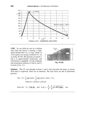 202                       Solutions Manual • Fluid Mechanics, Fifth Edition




                            Problem 3.101 – NUMERICAL SOLUTION



3.102 As can often be seen in a kitchen
sink when the faucet is running, a high-
speed channel flow (V1, h1) may “jump” to
a low-speed, low-energy condition (V2, h2)
as in Fig. P3.102. The pressure at sections 1
and 2 is approximately hydrostatic, and
wall friction is negligible. Use the continuity
and momentum relations to find h2 and V2                               Fig. P3.102
in terms of (h1, V1).

Solution: The CV cuts through sections 1 and 2 and surrounds the jump, as shown.
Wall shear is neglected. There are no obstacles. The only forces are due to hydrostatic
pressure:
                       1              1
          å Fx = 0 =     ρ gh1 (h1b) − ρ gh 2 (h 2 b) = m(V2 − V1 ),
                                                        &
                       2              2
                       where m = ρ V1h1b = ρ V2 h 2 b
                                &

                                                           1 1
         Solve for V2 = V1 h1 /h 2       and h 2 /h1 = −    +  1 + 8V1 /(gh1)
                                                                     2
                                                                                     Ans.
                                                           2 2
 