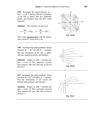 Chapter 4 • Differential Relations for a Fluid Particle                 281


4.49 Investigate the stream function ψ =
K(x2 – y2), K = constant. Plot the streamlines
in the full xy plane, find any stagnation
points, and interpret what the flow could
represent.

Solution: The velocities are given by

        ∂ψ               ∂ψ
   u=      = −2Ky; v = −    = −2Kx
        ∂y               ∂x
                                                                           Fig. P4.49
This is also stagnation flow, with the stream-
lines turned 45° from Prob. 4.48.



4.50 Investigate the polar-coordinate stream                       y
function ψ = Kr1/2sin 1 θ , K = constant.
                        2
Plot the streamlines in the full xy plane,
find any stagnation points, and interpret.
                                                                                        x

Solution: Simply set ψ/K = constant and
plot r versus θ. This represents inviscid
flow around a 180° turn. [See Fig. 8.14(e) of
the text.]                                                                 Fig. P4.50




                                                                       y
4.51 Investigate the polar-coordinate stream
function ψ = Kr2/3sin(2θ/3), K = constant.
Plot the streamlines in all except the
bottom right quadrant, and interpret.
                                                                                            x
                                                                           90°
Solution: Simply set ψ/K = constant and
plot r versus θ. This represents inviscid
flow around a 90° turn. [See Fig. 8.14(d) of
the text.]
                                                                           Fig. P4.51
 
