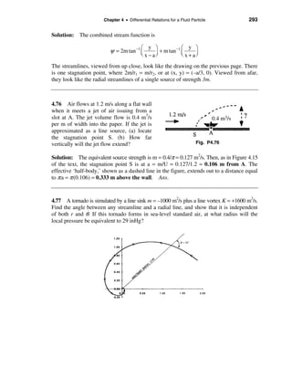 Chapter 4 • Differential Relations for a Fluid Particle          293

Solution: The combined stream function is

                                        æ y ö           −1 æ y ö
                          ψ = 2m tan −1 ç      ÷ + m tan ç
                                        è x − aø           è x + a÷
                                                                  ø
The streamlines, viewed from up close, look like the drawing on the previous page. There
is one stagnation point, where 2m/r1 = m/r2, or at (x, y) = (–a/3, 0). Viewed from afar,
they look like the radial streamlines of a single source of strength 3m.



4.76 Air flows at 1.2 m/s along a flat wall
when it meets a jet of air issuing from a
slot at A. The jet volume flow is 0.4 m3/s
per m of width into the paper. If the jet is
approximated as a line source, (a) locate
the stagnation point S. (b) How far
vertically will the jet flow extend?                                    Fig. P4.76


Solution: The equivalent source strength is m = 0.4/π = 0.127 m2/s. Then, as in Figure 4.15
of the text, the stagnation point S is at a = m/U = 0.127/1.2 = 0.106 m from A. The
effective ‘half-body,’ shown as a dashed line in the figure, extends out to a distance equal
to π a = π (0.106) = 0.333 m above the wall. Ans.



4.77 A tornado is simulated by a line sink m = –1000 m2/s plus a line vortex K = +1600 m2/s.
Find the angle between any streamline and a radial line, and show that it is independent
of both r and θ. If this tornado forms in sea-level standard air, at what radius will the
local pressure be equivalent to 29 inHg?
 