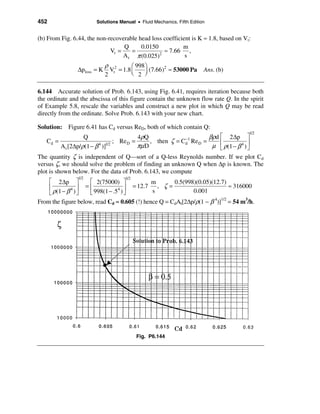 Solucionario de fluidos_white