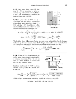 Solucionario de fluidos_white