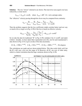 Solucionario de fluidos_white