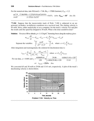Solucionario de fluidos_white