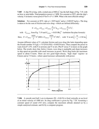 Solucionario de fluidos_white