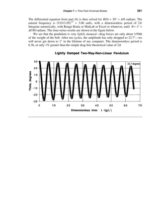 Solucionario de fluidos_white