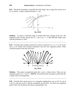 Solucionario de fluidos_white